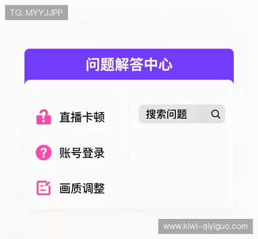 问题解答库